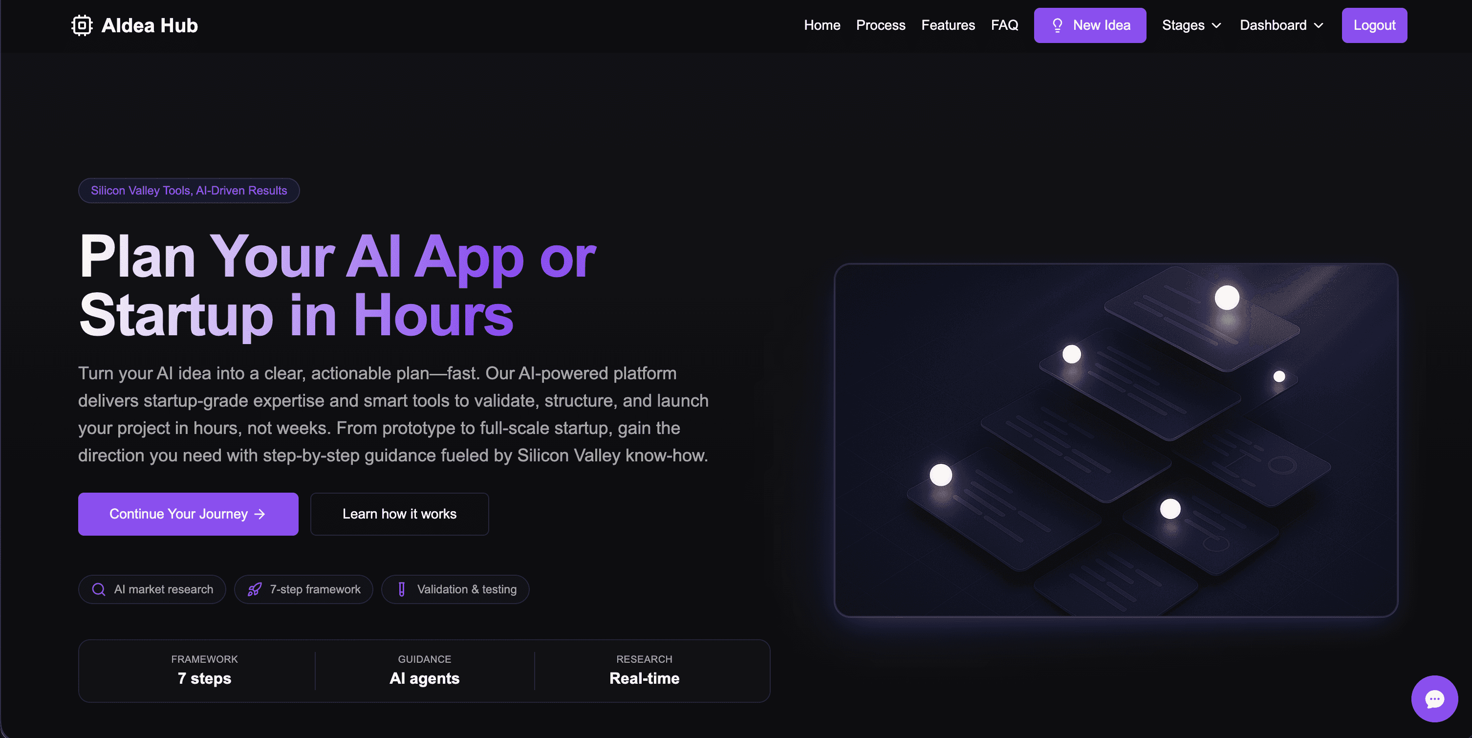 From Vision to Reality: Building AIdeaHub.ai